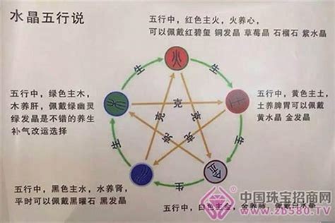 五行水多缺金|八字五行水旺缺金的人怎么办